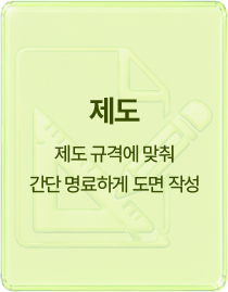 제도
